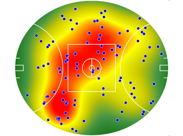 Geelong Cats heatmap