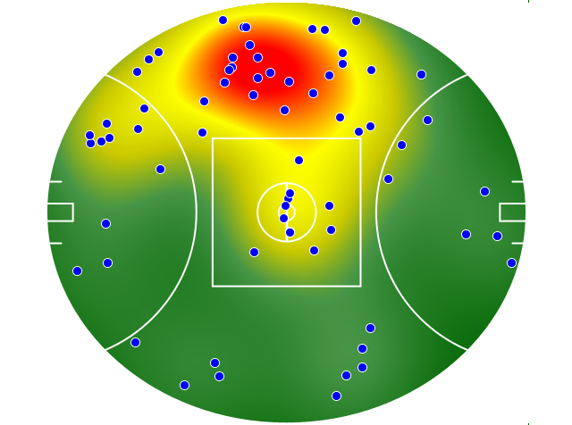 St Kilda heatmap