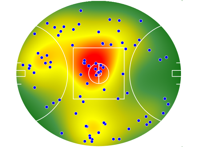 St Kilda heatmap