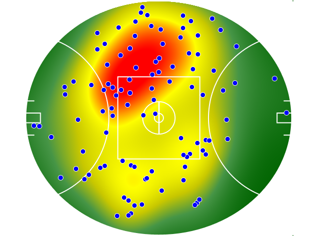 St Kilda heatmap