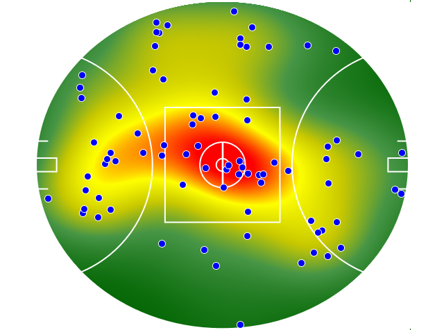 Richmond heatmap