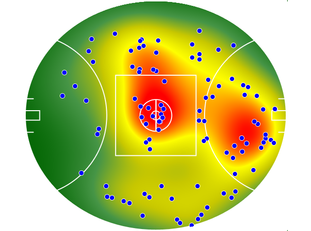Richmond heatmap