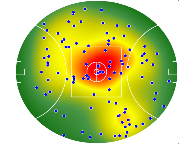 Geelong Cats heatmap