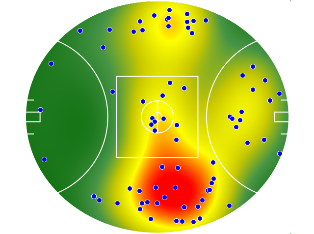 St Kilda heatmap