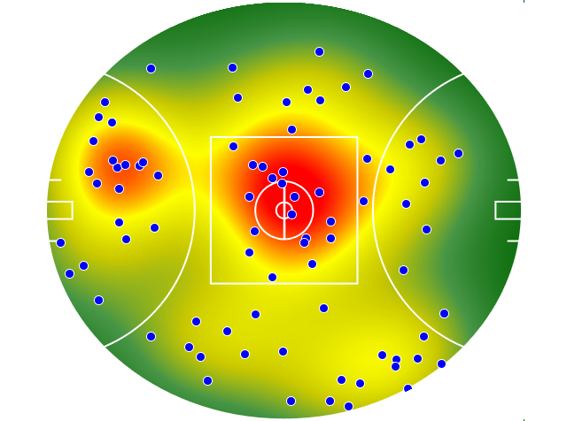 Fremantle heatmap
