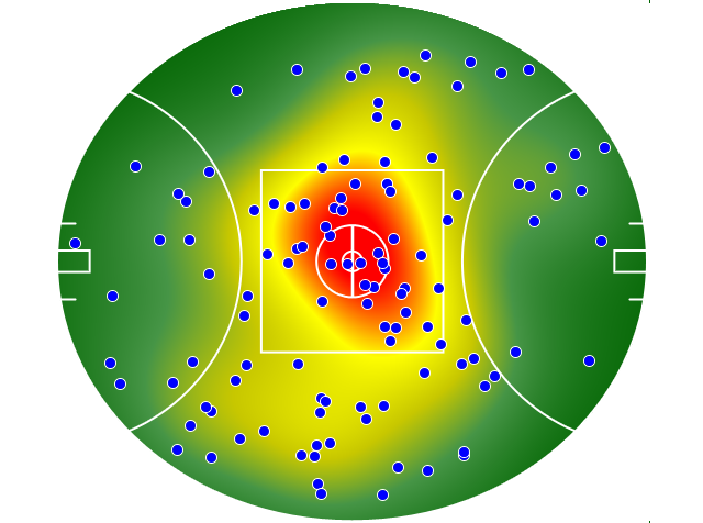 Fremantle heatmap