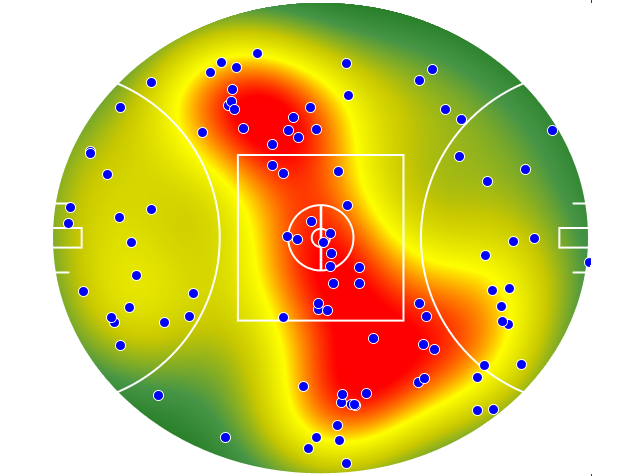 St Kilda heatmap