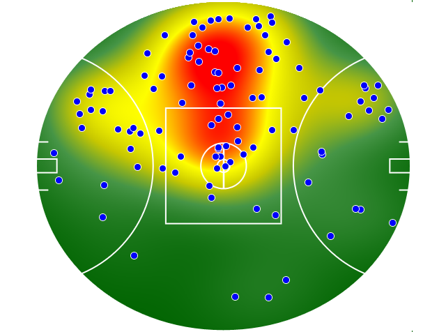 St Kilda heatmap