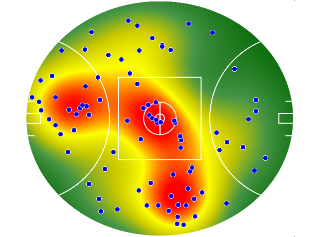St Kilda heatmap