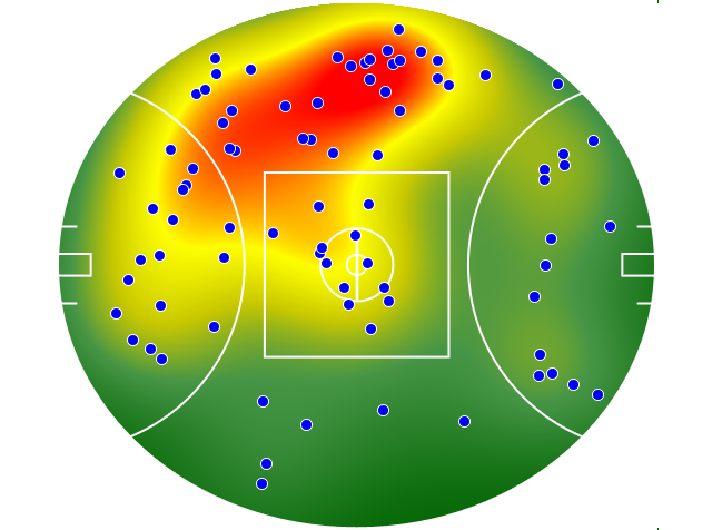St Kilda heatmap