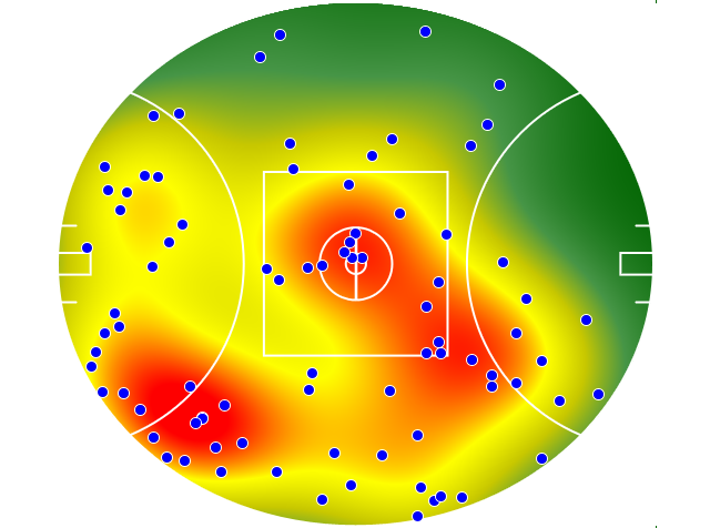 Geelong Cats heatmap