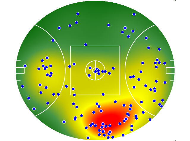 Geelong Cats heatmap