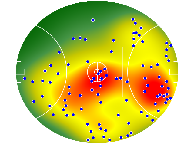 Geelong Cats heatmap