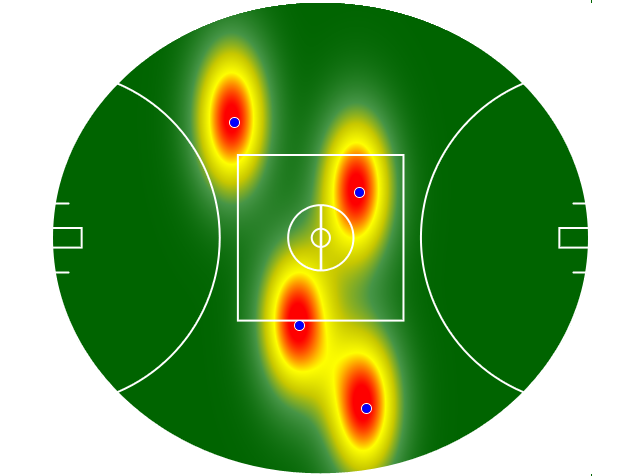 Heatmap Q1