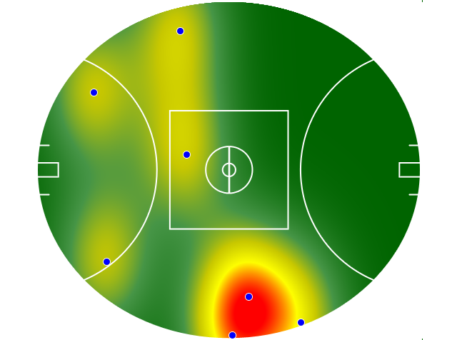 Heatmap Q3