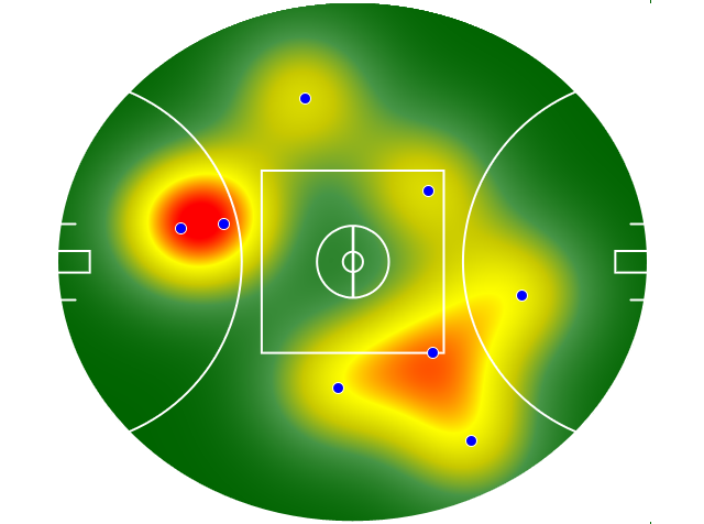 Heatmap Q3