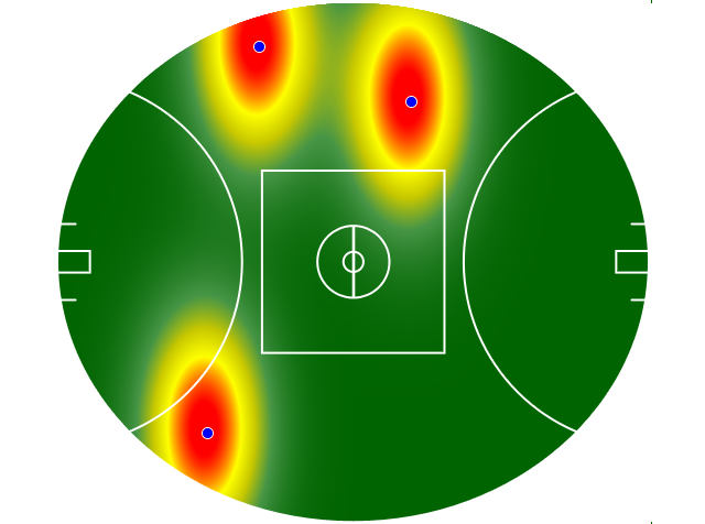 Heatmap Q1