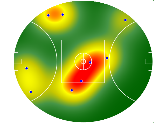 Heatmap Q3