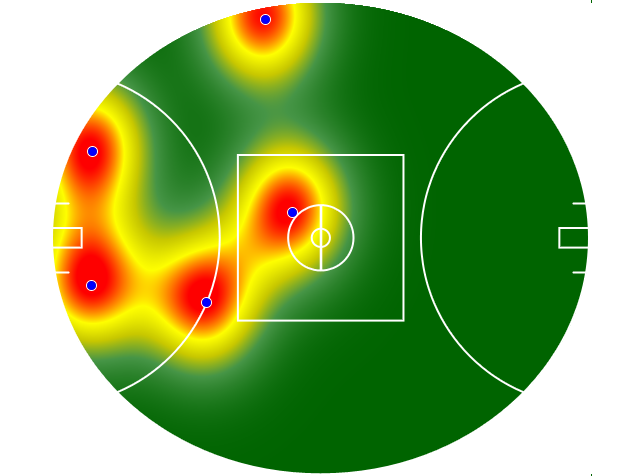 Heatmap Q3