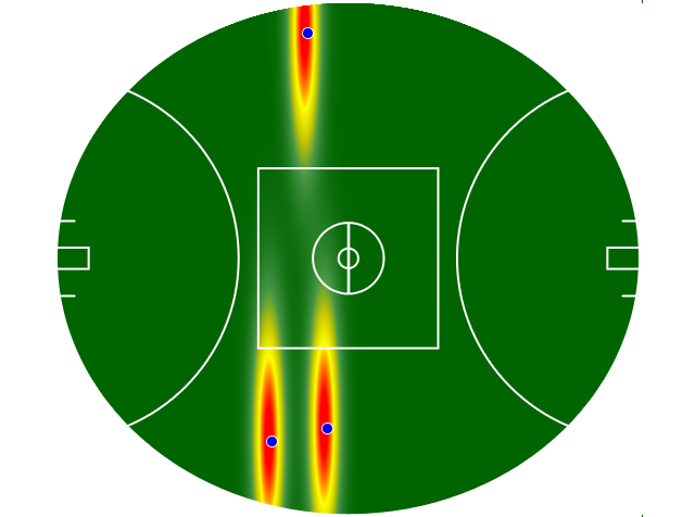 Heatmap Q1