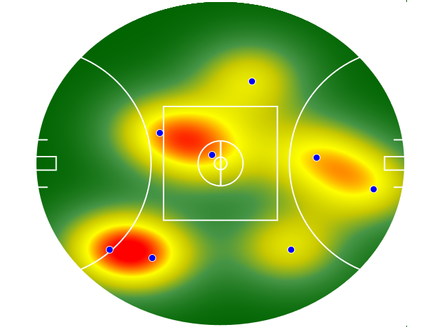 Heatmap Q1