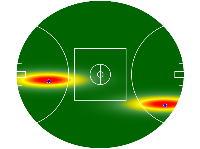 Heatmap Q4