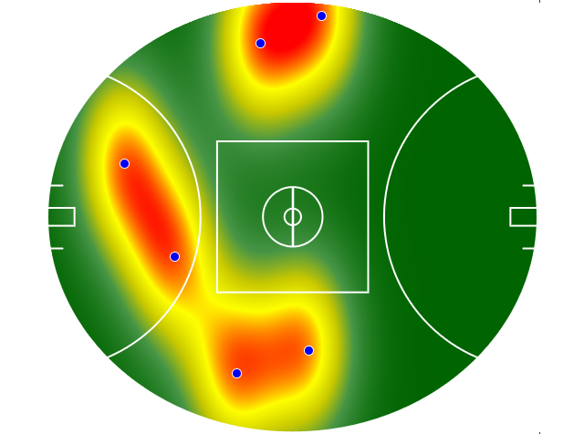 Heatmap Q3
