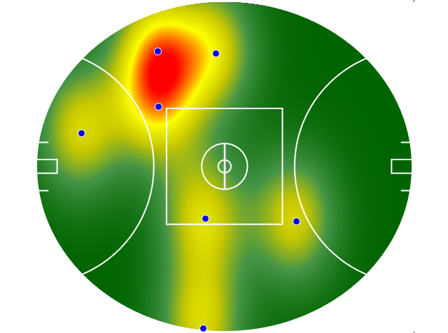 Heatmap Q3