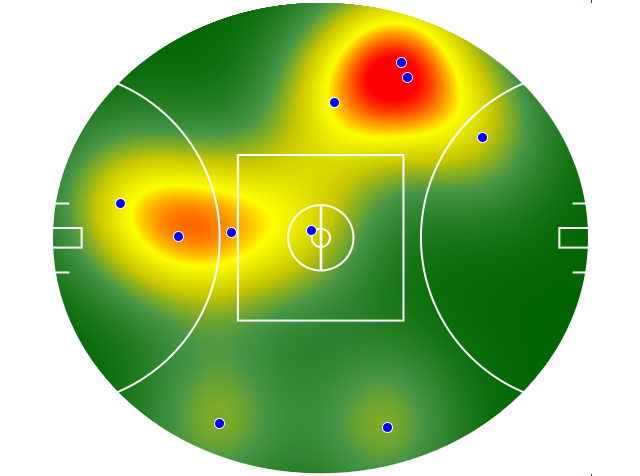 Heatmap Q3