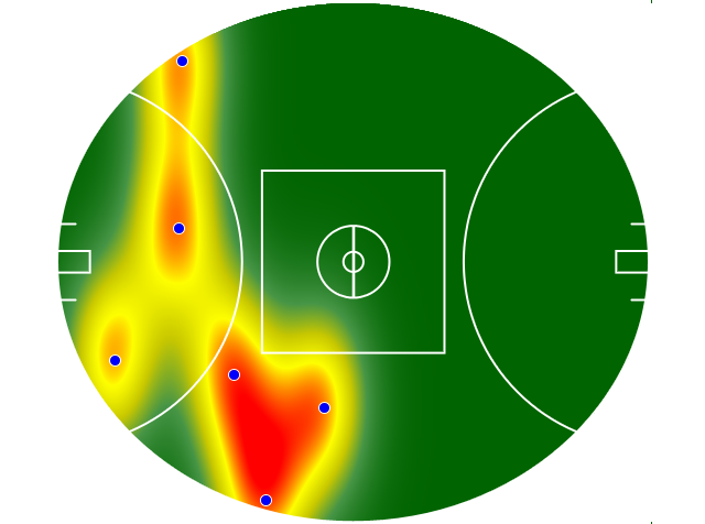 Heatmap Q3