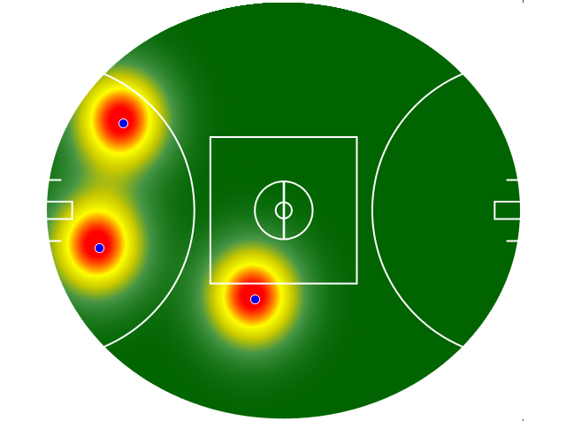 Heatmap Q3