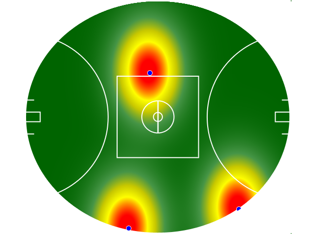 Heatmap Q3