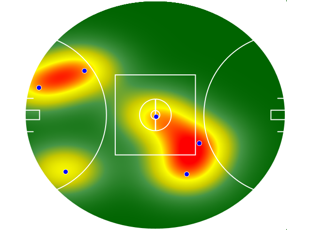 Heatmap Q1