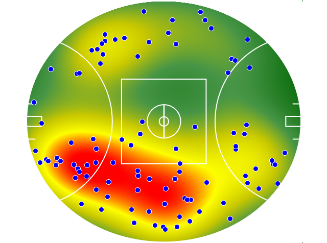 Richmond heatmap