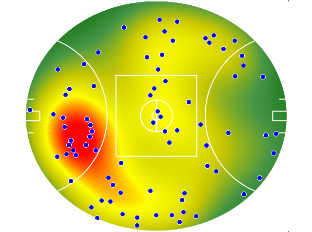 Carlton heatmap