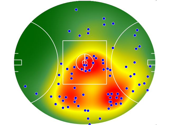 Richmond heatmap
