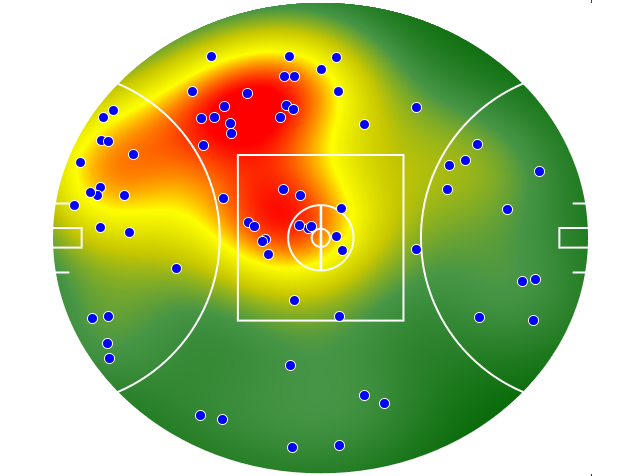 Carlton heatmap