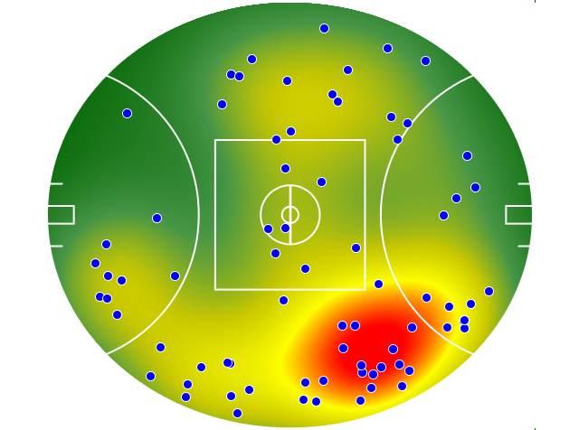 Richmond heatmap