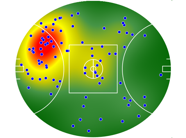 Carlton heatmap