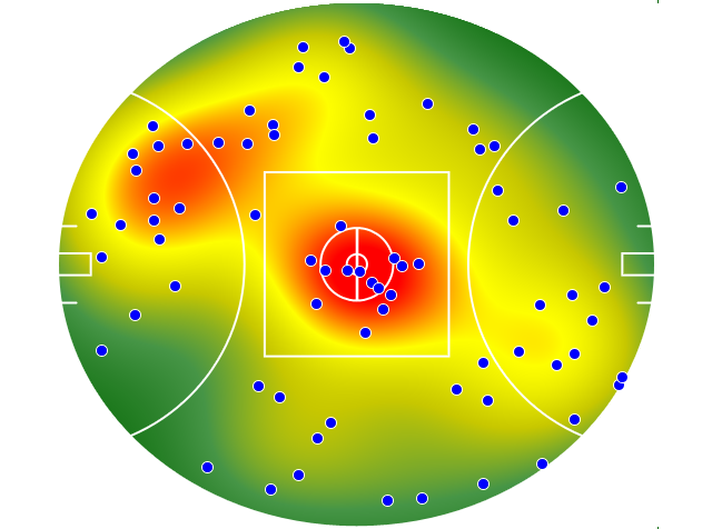 Melbourne heatmap