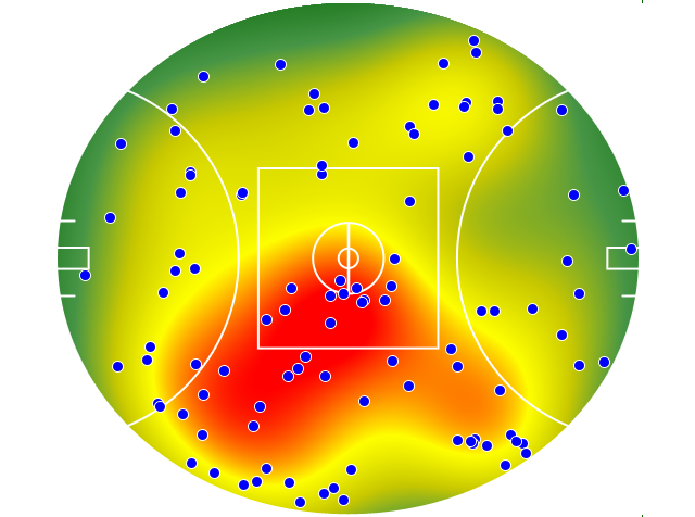 Melbourne heatmap
