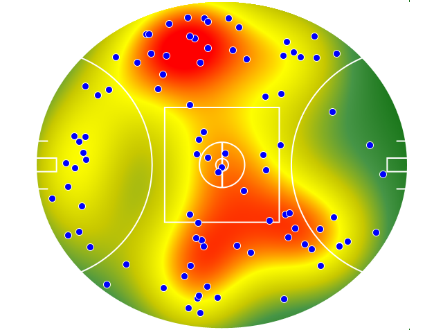 St Kilda heatmap