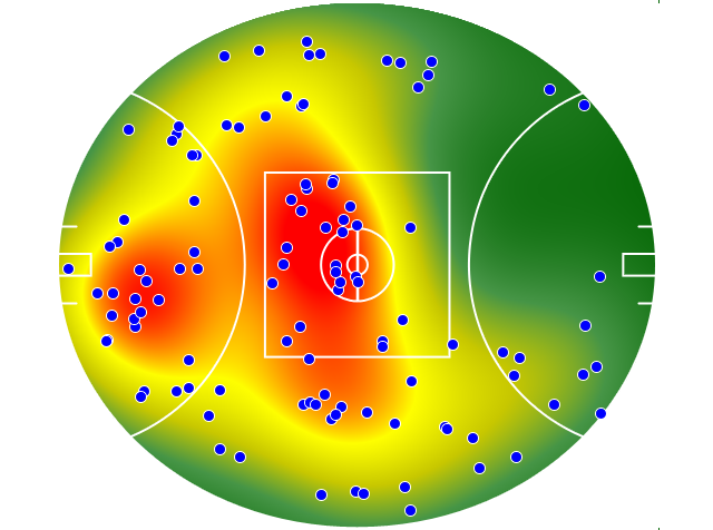 Fremantle heatmap