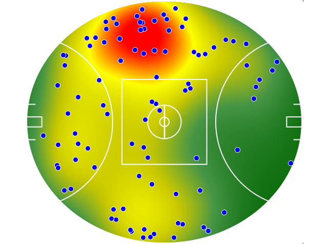 St Kilda heatmap
