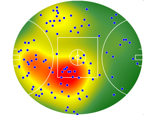 Fremantle heatmap