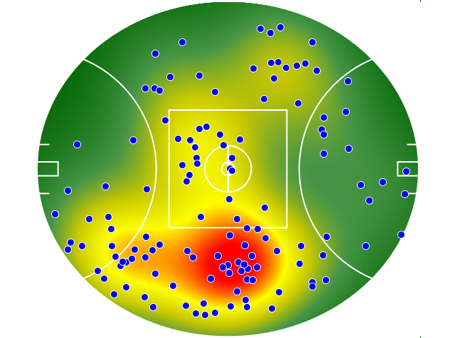 Carlton heatmap