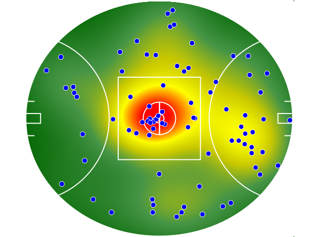 Carlton heatmap