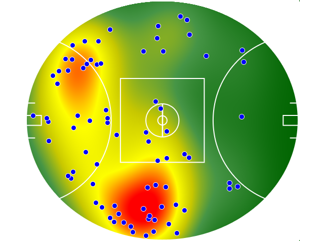 Carlton heatmap