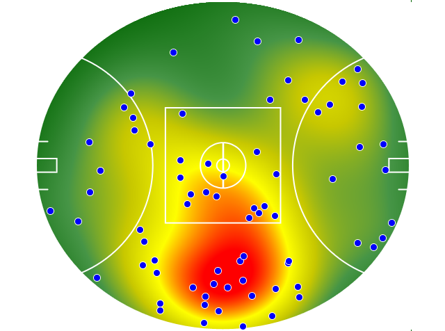 Melbourne heatmap