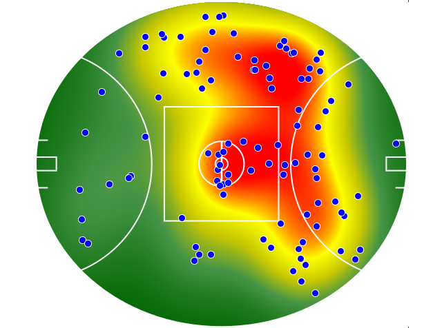 Richmond heatmap